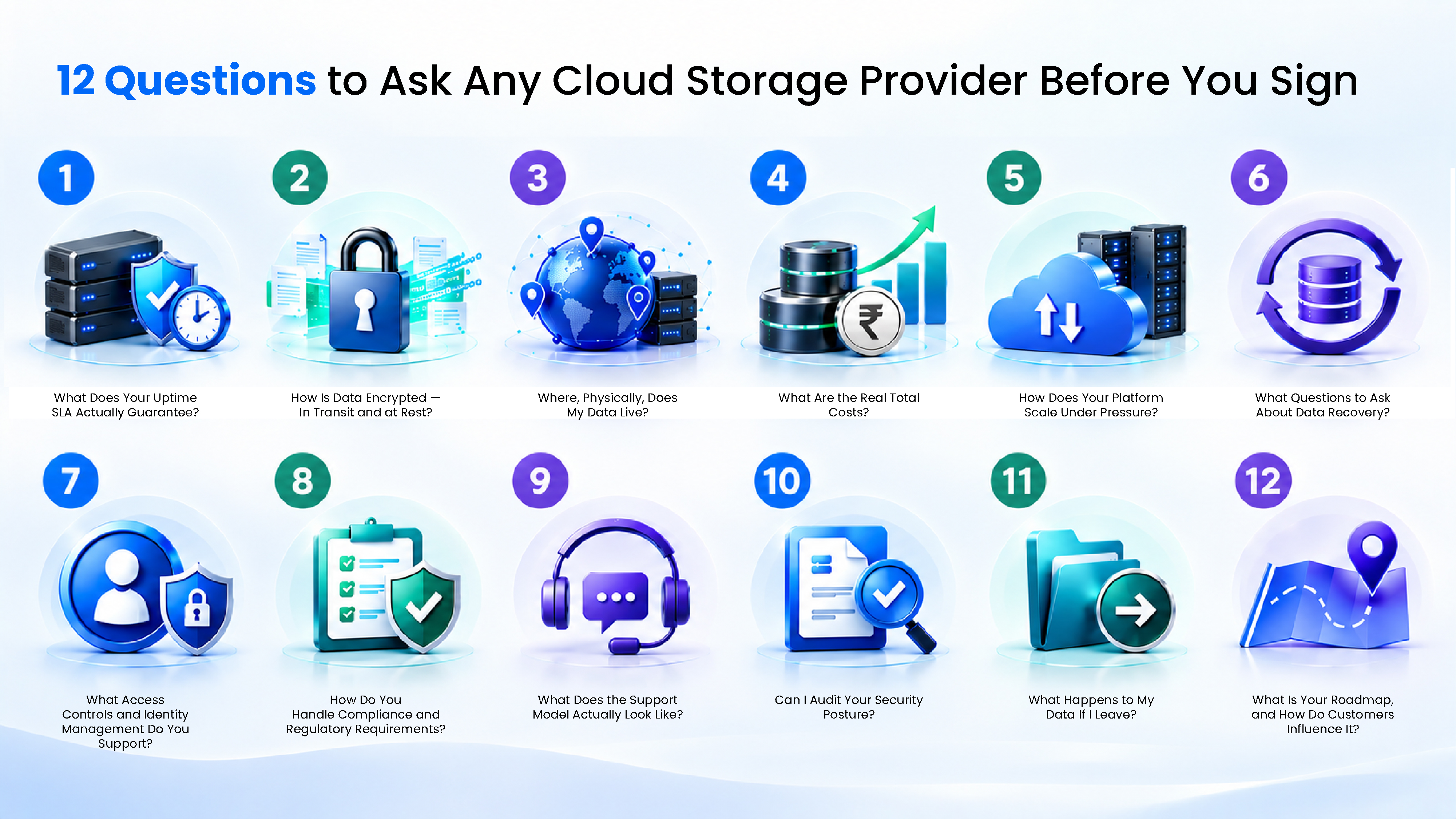 S3-compatible object storage for Indian enterprises